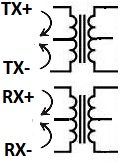 a diagram of LAN transformer